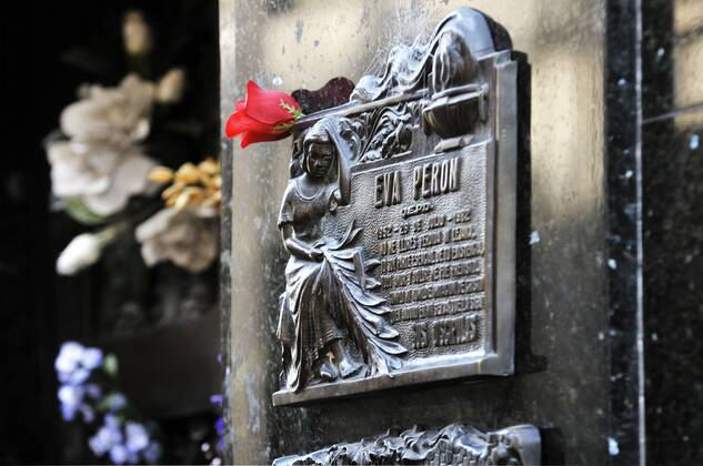 Creating a Compelling Blog Post to Showcase the Value of Gedenktafel Grab Mit Bild