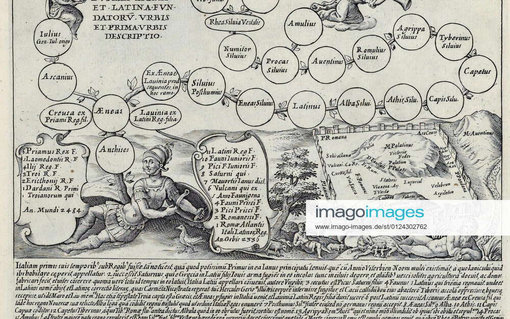 Ein Diagramm, das den Stammbaum von Anchises, einem Mitglied der ...